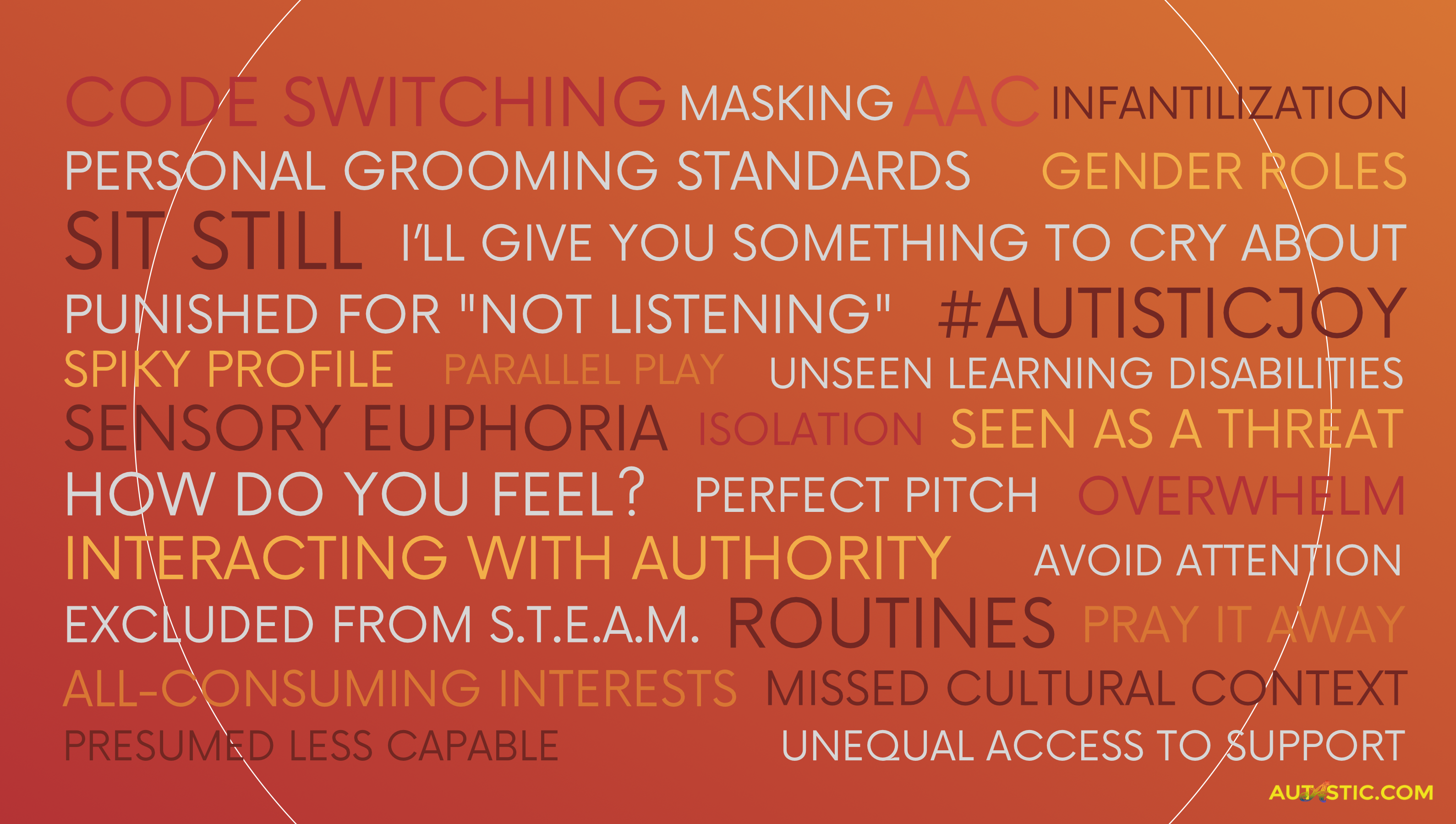 CODE SWITCHING SENSORY EUPHORIA EXCLUDED FROM S.T.E.A.M. MASKING PERFECT PITCH PRESUMED LESS CAPA BLE UNEQUAL ACCESS TO SUPPORT SIT STILL PERSONAL GROOMING STANDARDS MISSED CULTURAL CONTEXT PUNISHED FOR "NOT LISTENING" I’LL GIVE YOU SOMETHING TO CRY A BOUT INTERACTING WITH AUTHORITY ALL-CONSUMING INTERESTS PRAY IT AWAY PARALLEL PLAY GENDER ROLES SPIKY PROFILE #AUTISTICJOY ROUTINES AAC UNSEEN LEARNING DISA BILITIES OVERWHELM INF ANTILIZATION ISOLATION SEEN AS A THREAT HOW DO YOU FEEL? AVOID ATTENTION